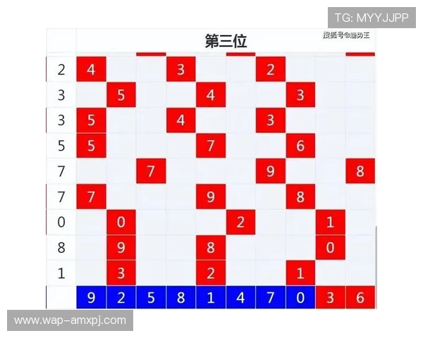 快速访问六合彩地址登录入口，解决用户登录难题保障资金安全与游戏顺畅