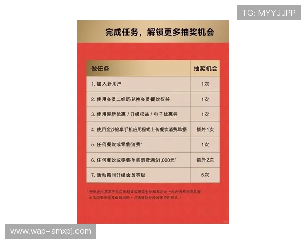新澳门彩真人版游戏最新优惠活动与福利礼包领取指南助你轻松赢取大奖